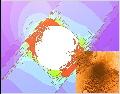 Geomechanical Simulation Software